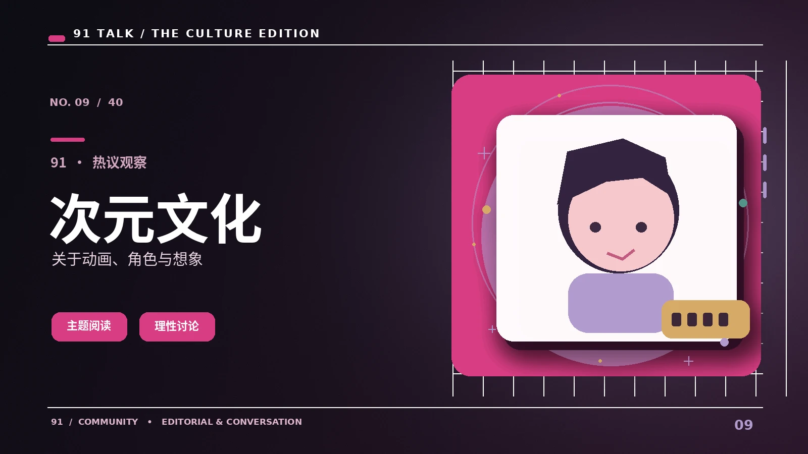 次元文化